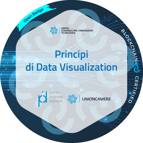 Principi di Data Visualization